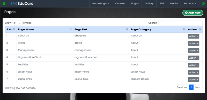 Cloud CMS