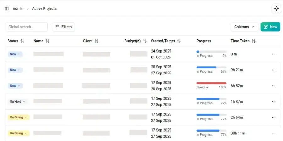 Product Dashboard
