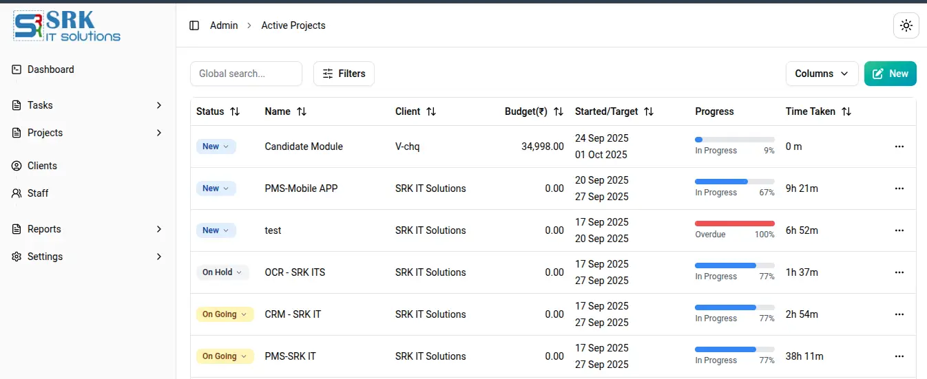Product Dashboard